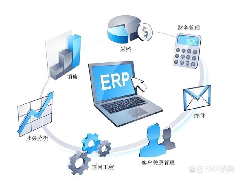 业务管理系统
