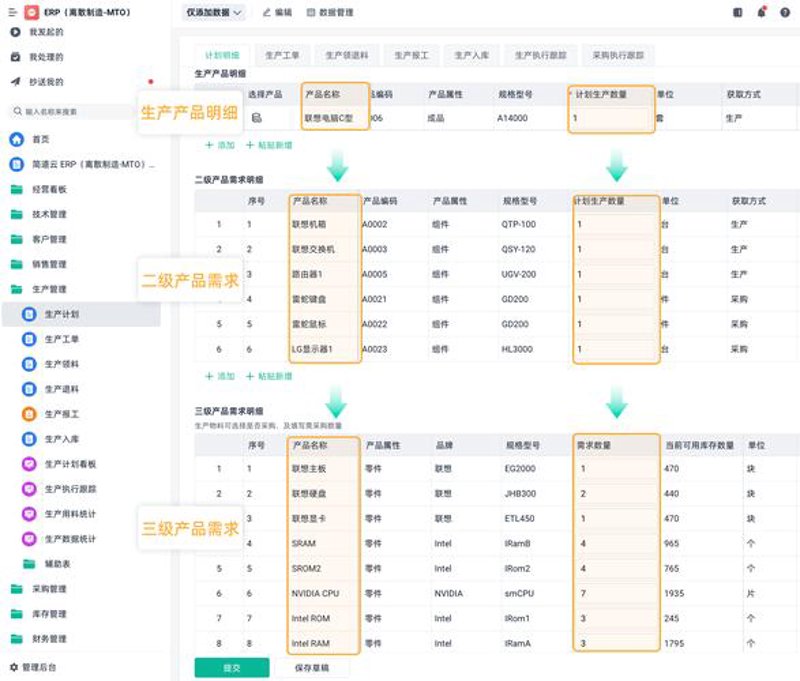 小程序开发：构建移动生态的创新之路
